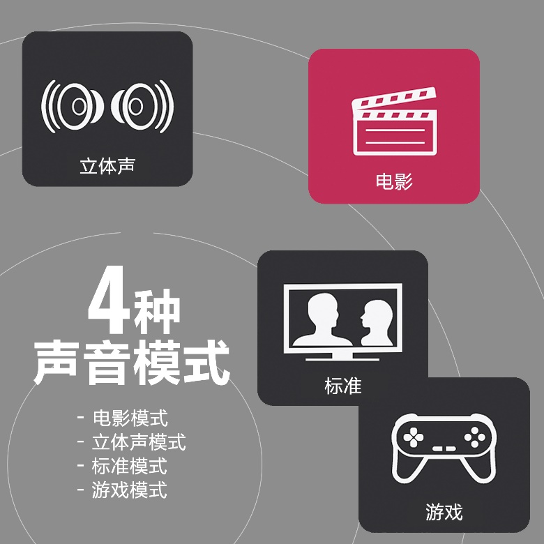 新款上市|“声随人动，心随音动”，AG真人打造回音壁套装SR-X50A SET，支持杜比全景声®