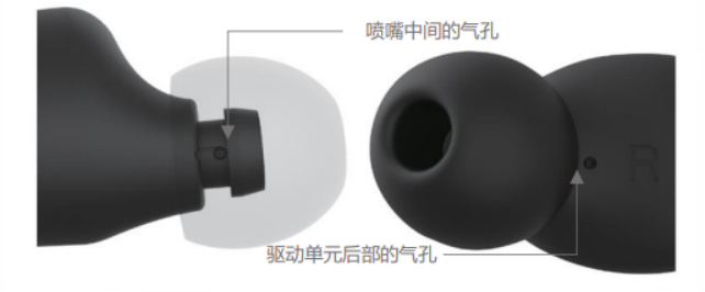 新款上市|真无线蓝牙耳机TW-E3C，随时随地享受TRUE SOUND